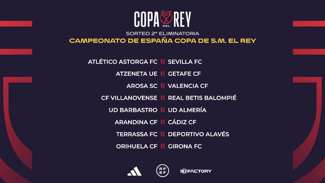 为参赛的选 为参赛的选